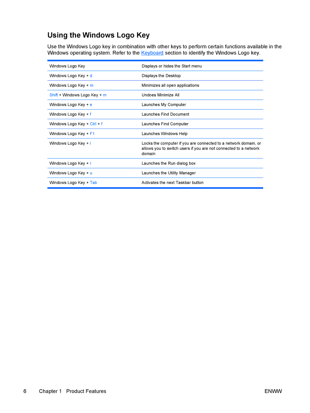 HP dc72 Client manual Using the Windows Logo Key 