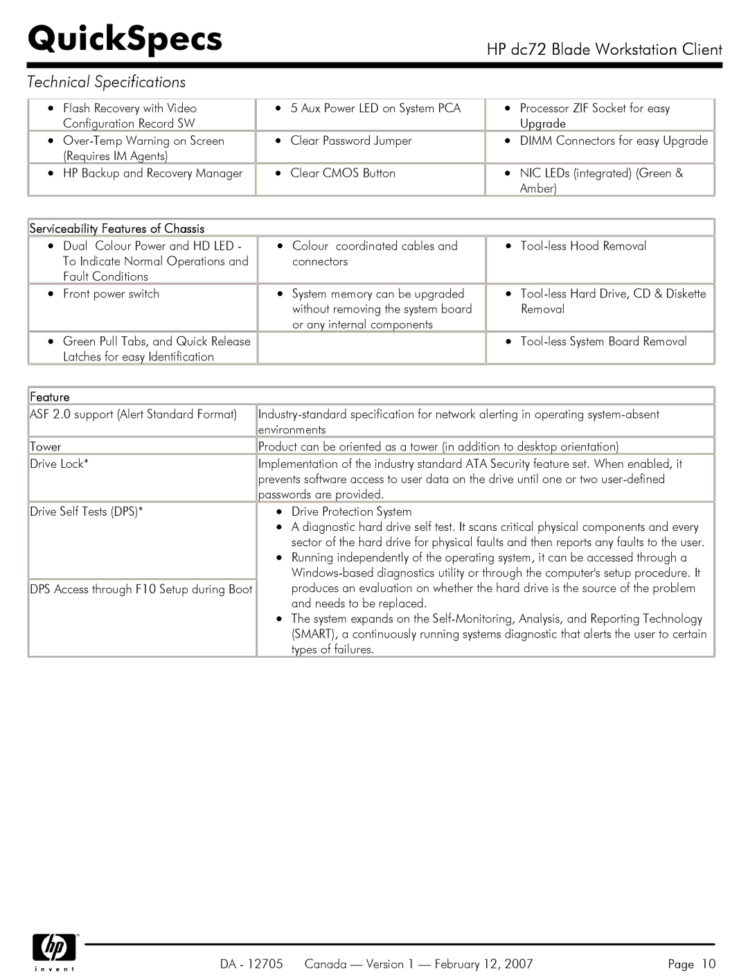 HP dc72 manual Serviceability Features of Chassis 