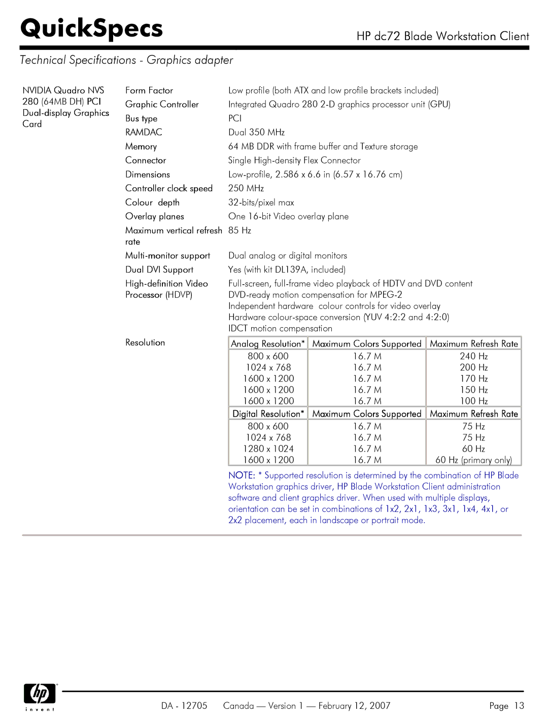 HP dc72 manual Technical Specifications Graphics adapter, Nvidia Quadro NVS, Dual-display Graphics Card, Ramdac, Resolution 