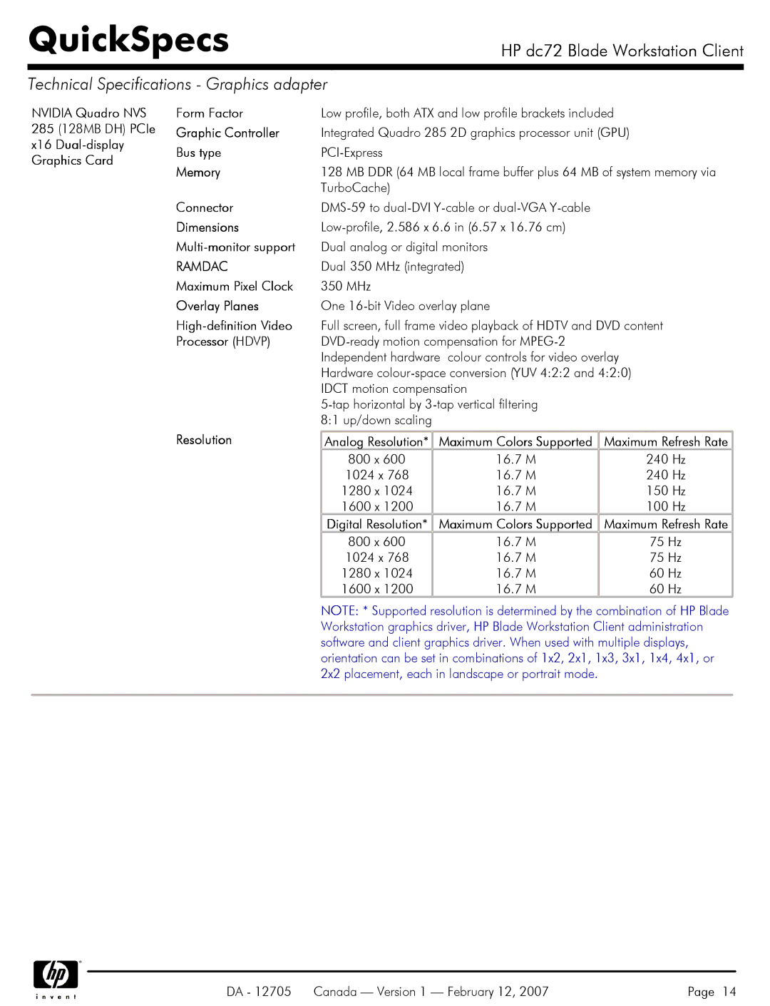 HP dc72 manual Overlay Planes, Processor Hdvp 