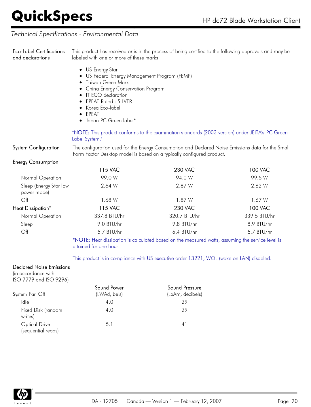 HP dc72 manual Technical Specifications Environmental Data 