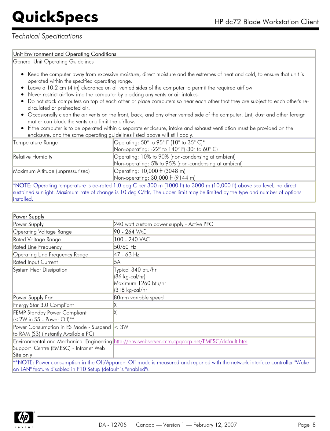 HP dc72 manual Technical Specifications, Unit Environment and Operating Conditions, To RAM S3 Instantly Available PC 