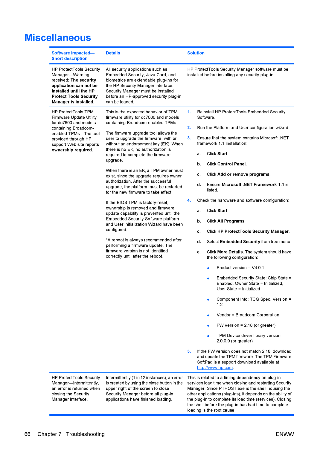 HP dc73 Blade Client manual Miscellaneous, Click All Programs Click HP ProtectTools Security Manager 