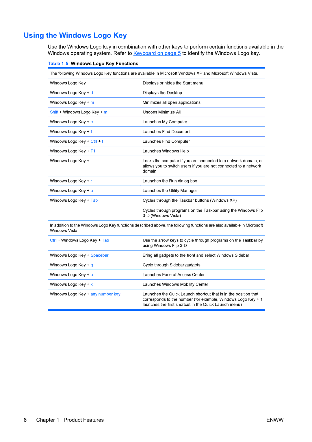 HP dc73 Blade Client manual Using the Windows Logo Key, 5Windows Logo Key Functions 