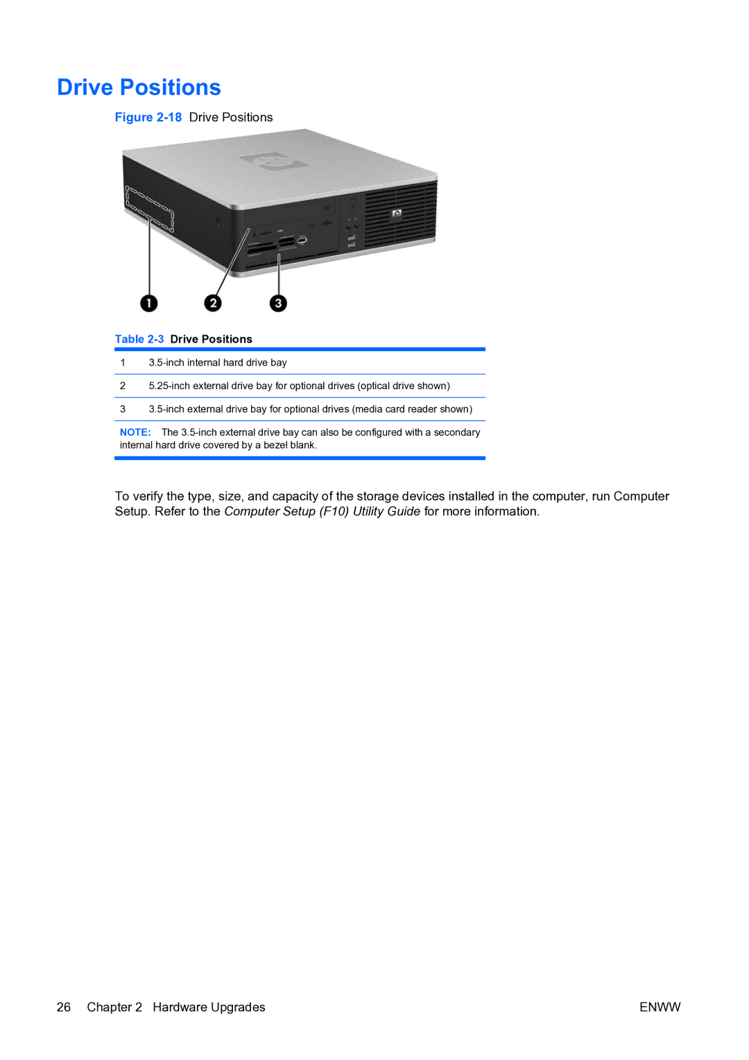 HP dc73 Blade Client manual 3Drive Positions 