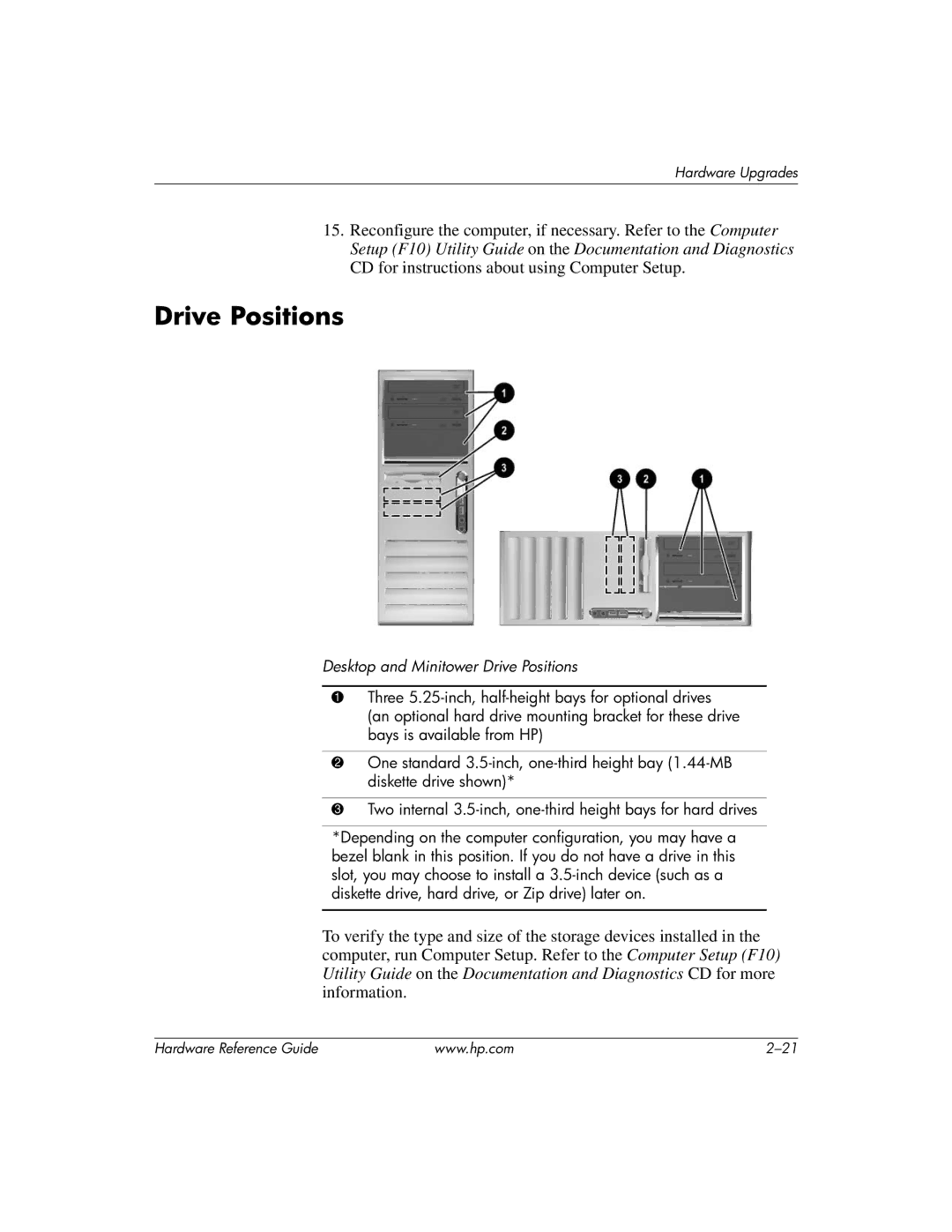 HP dc7600 tower manual Desktop and Minitower Drive Positions 