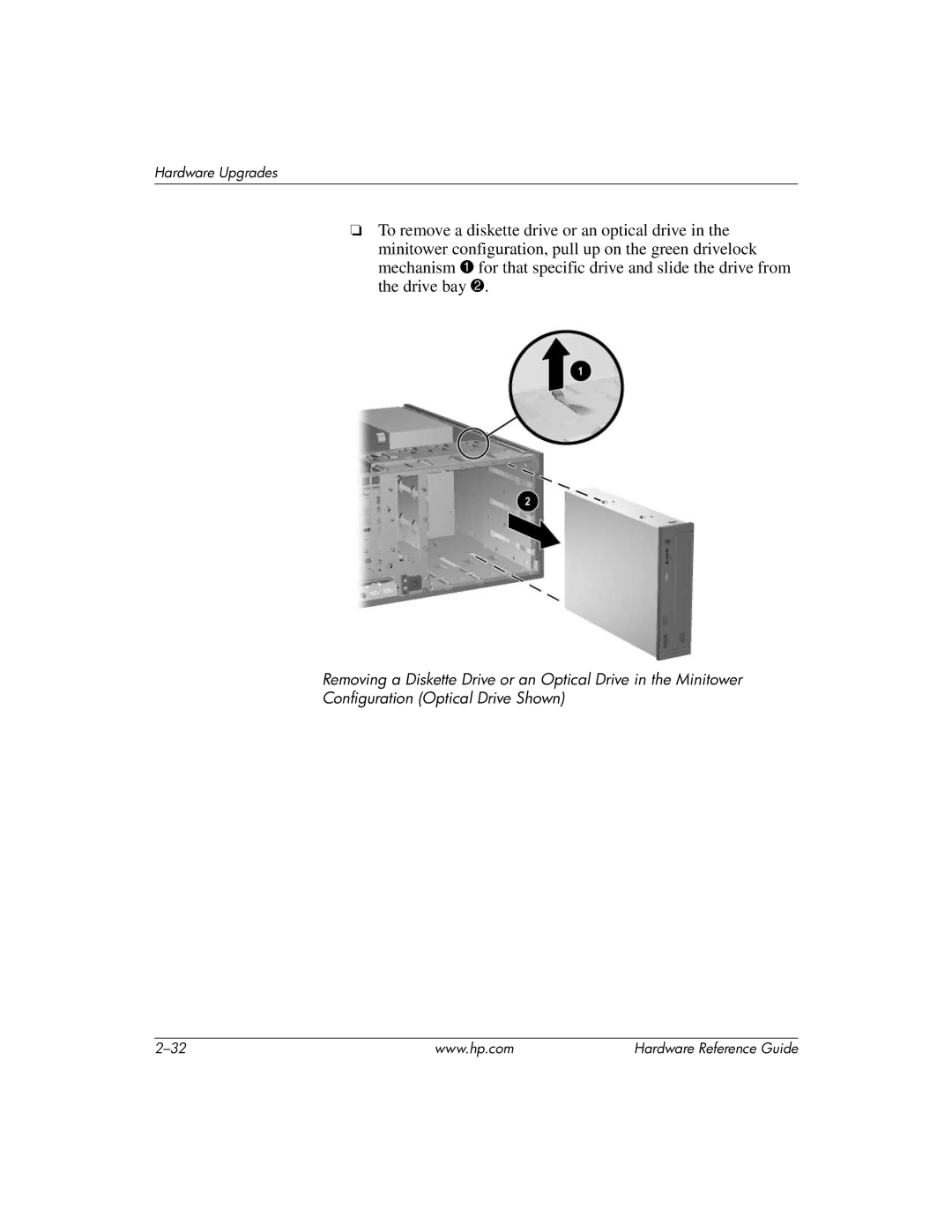 HP dc7600 tower manual Hardware Upgrades 