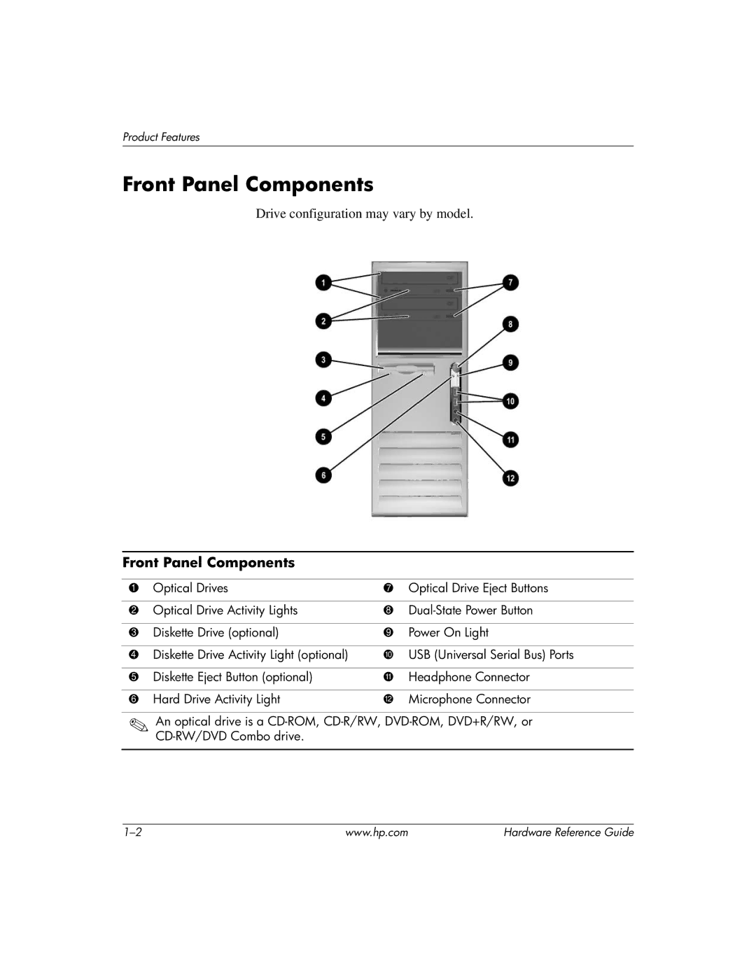 HP dc7600 tower manual Front Panel Components 