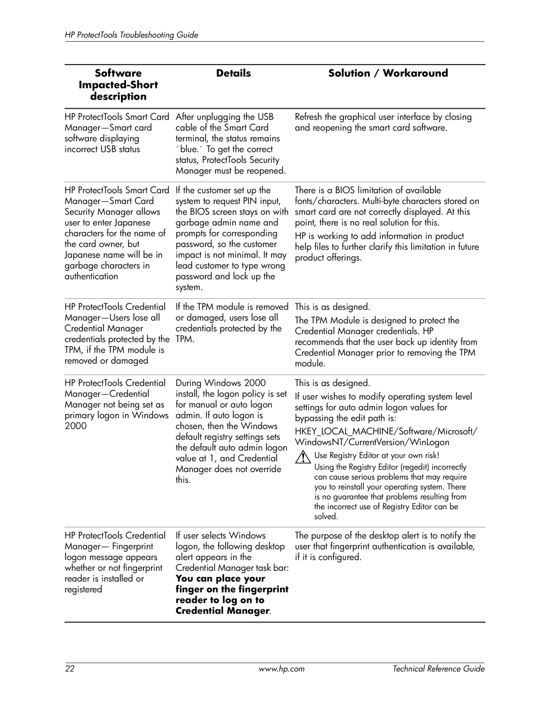 HP dc7600 manual You can place your, Finger on the fingerprint, Reader to log on to, Credential Manager 