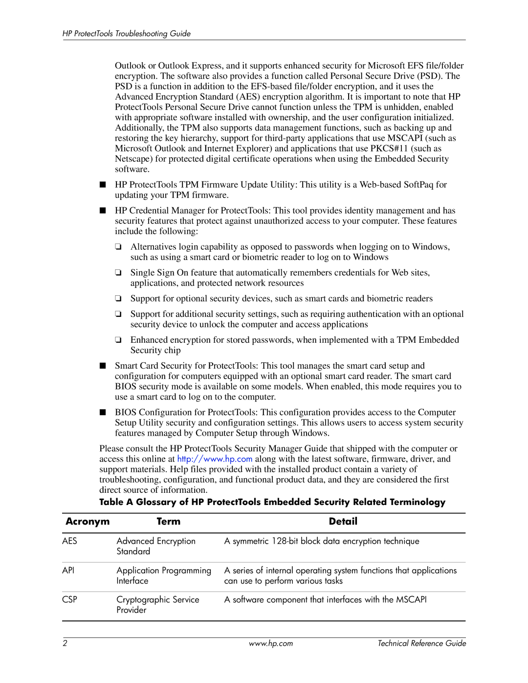 HP dc7600 manual Acronym Term Detail 