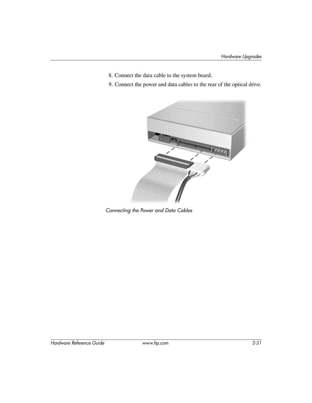 HP dc7600 manual Connecting the Power and Data Cables 