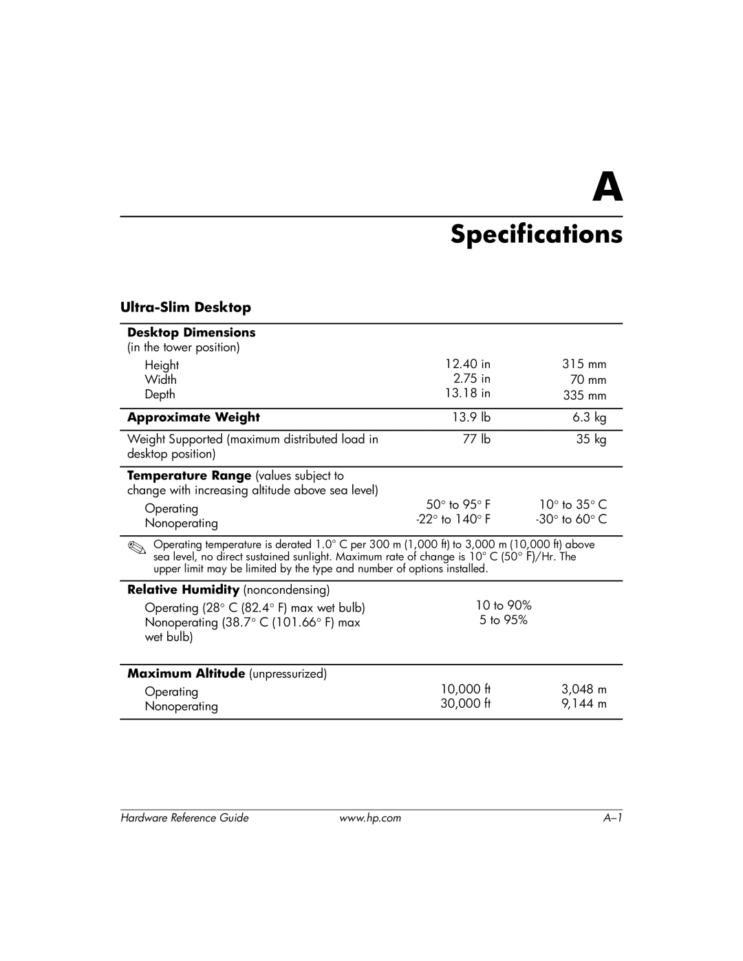 HP dc7600 manual Specifications, Ultra-Slim Desktop 