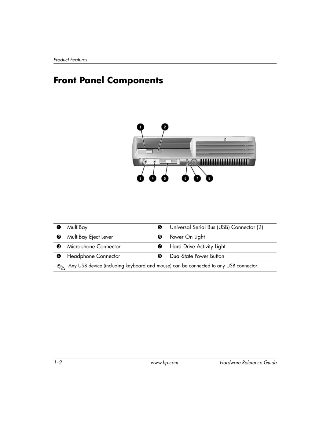 HP dc7600 manual Front Panel Components 