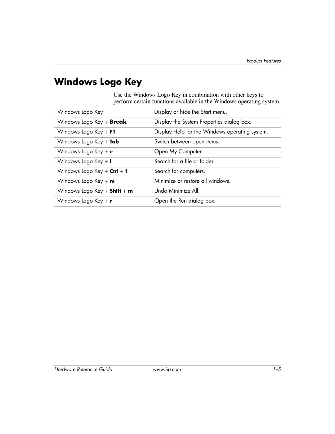 HP dc7600 manual Windows Logo Key 