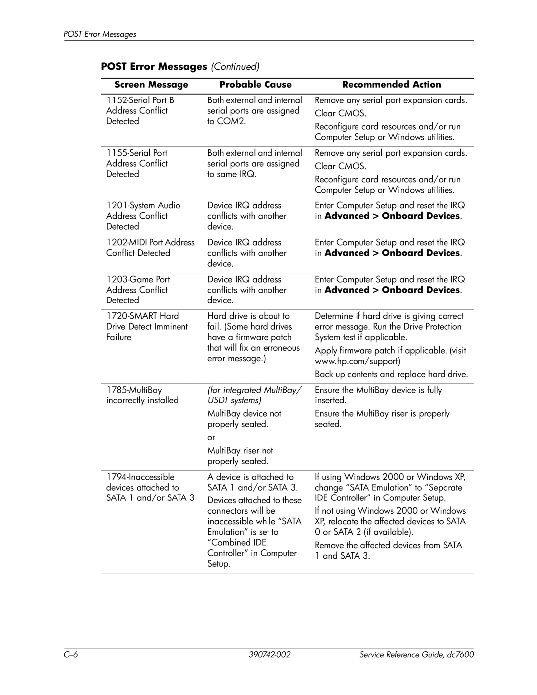 HP dc7608 manual For integrated MultiBay 