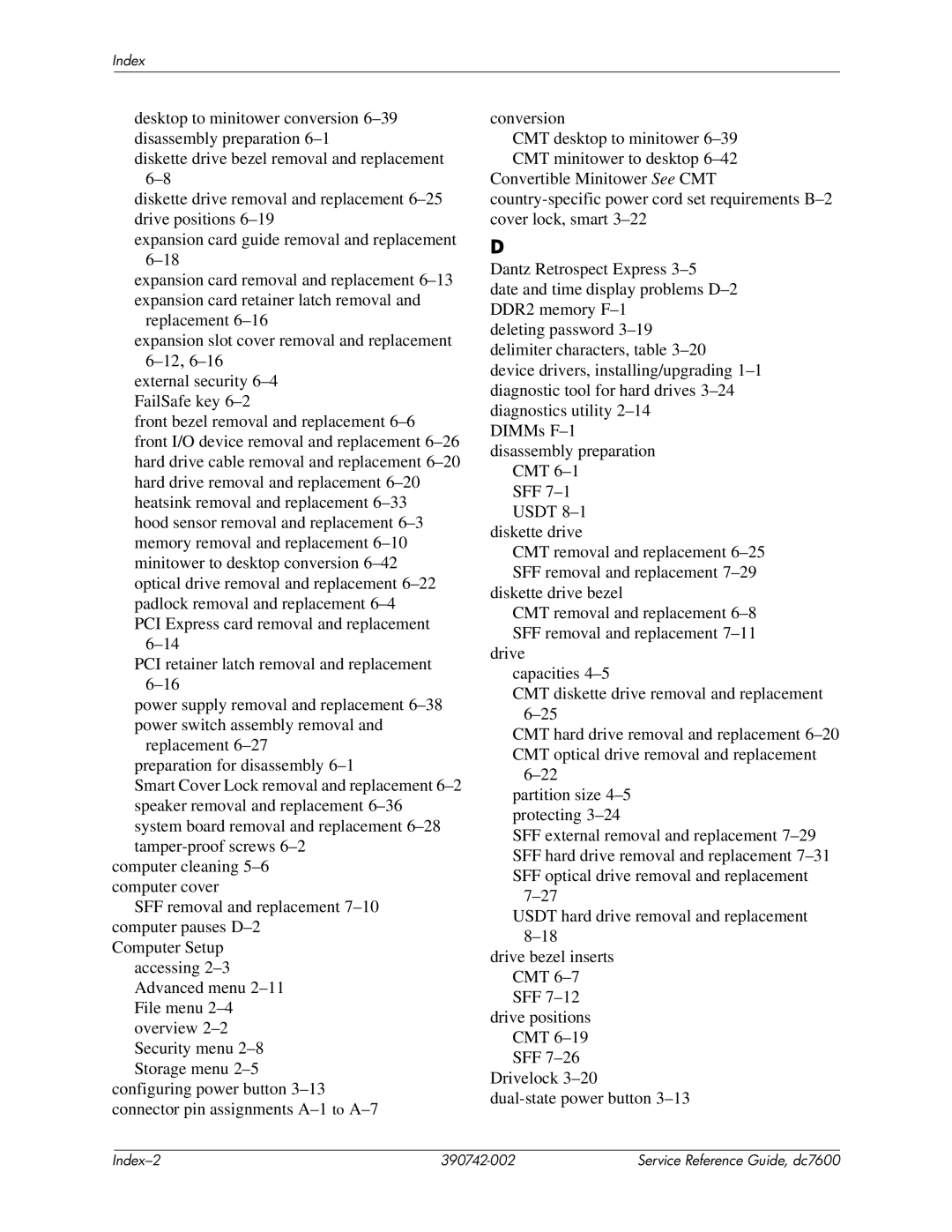 HP dc7608 manual Index 