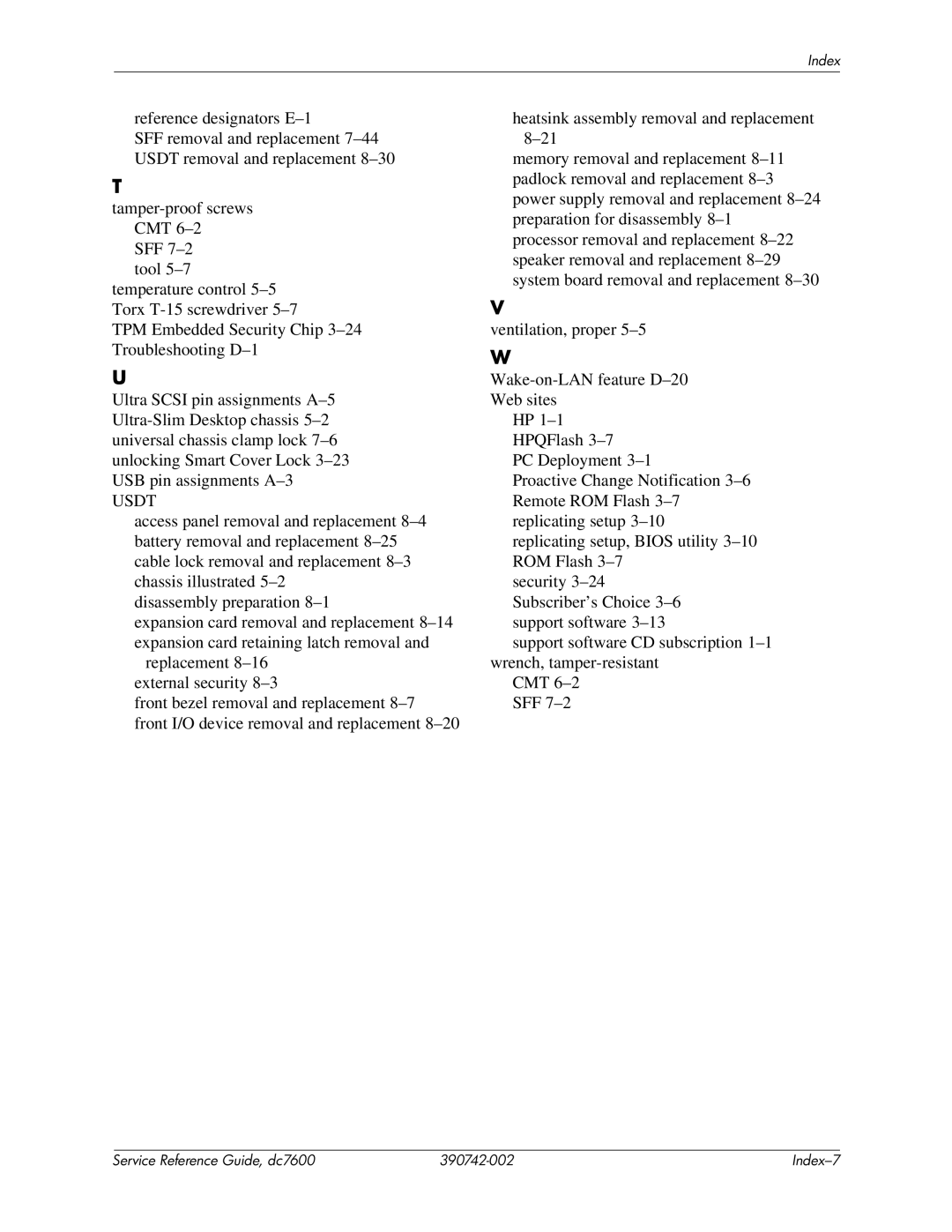 HP dc7608 manual Usdt 