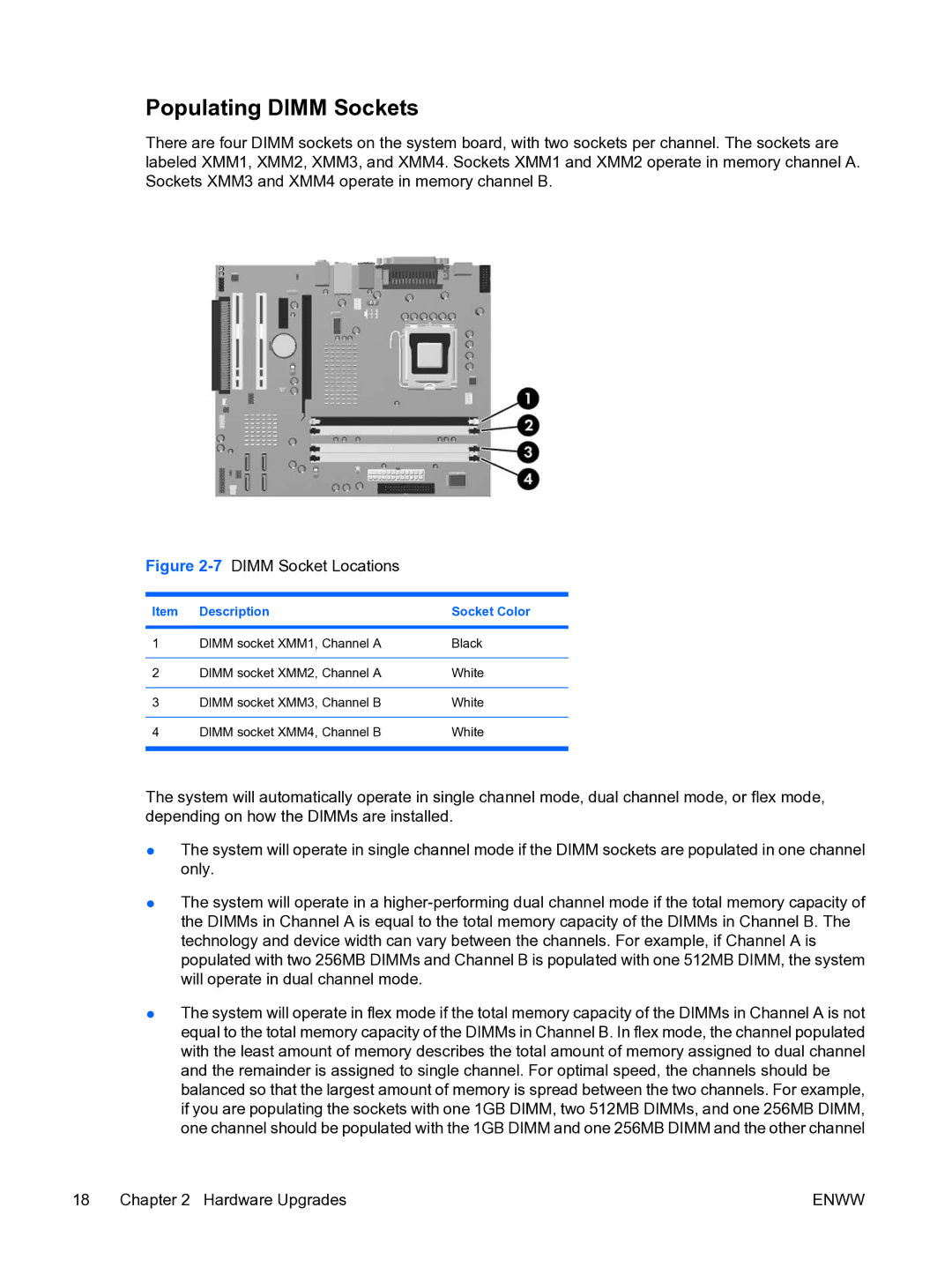 HP dc7700 tower manual Populating Dimm Sockets, Description Socket Color 