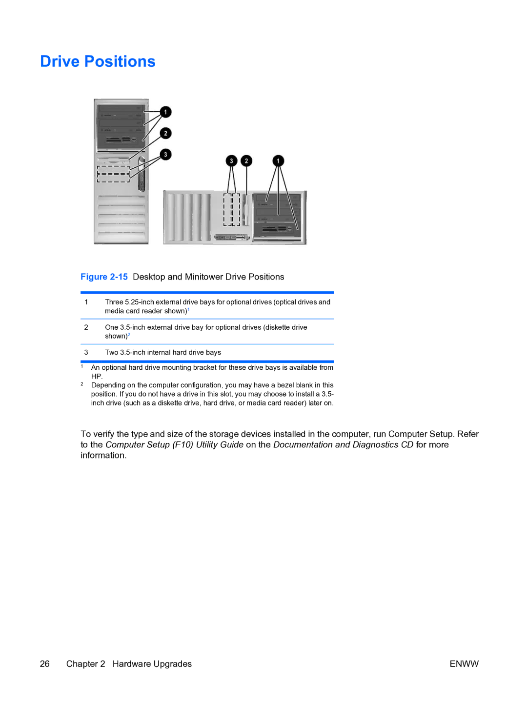 HP dc7700 tower manual 15Desktop and Minitower Drive Positions 