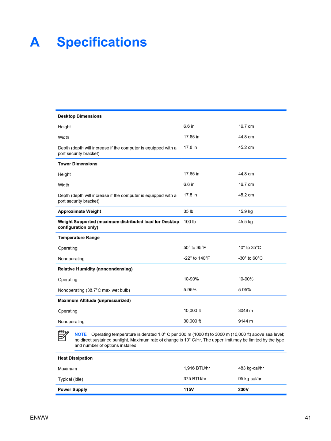 HP dc7700 tower manual Specifications, Desktop Dimensions 