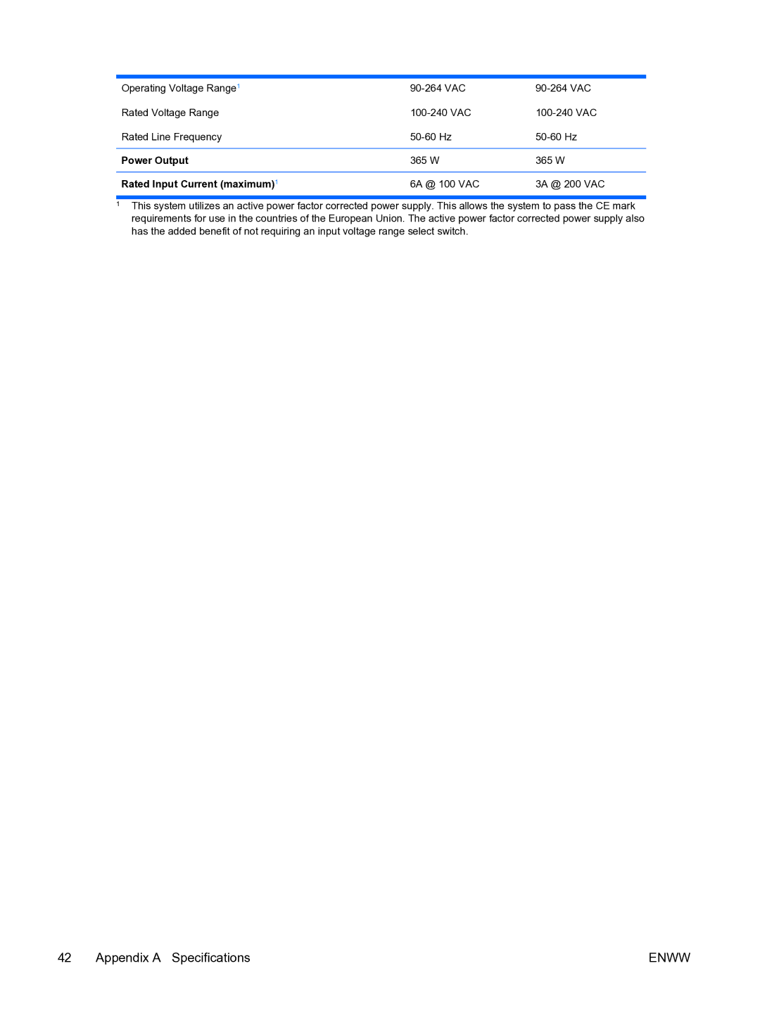 HP dc7700 tower manual Appendix a Specifications 