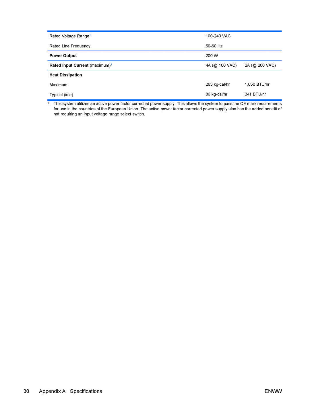 HP dc7700 manual Appendix a Specifications 