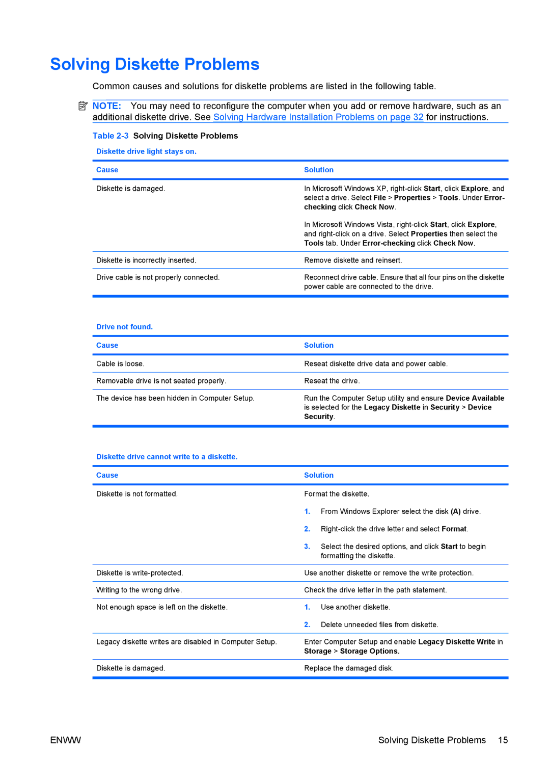 HP dc7800 tower manual 3Solving Diskette Problems 