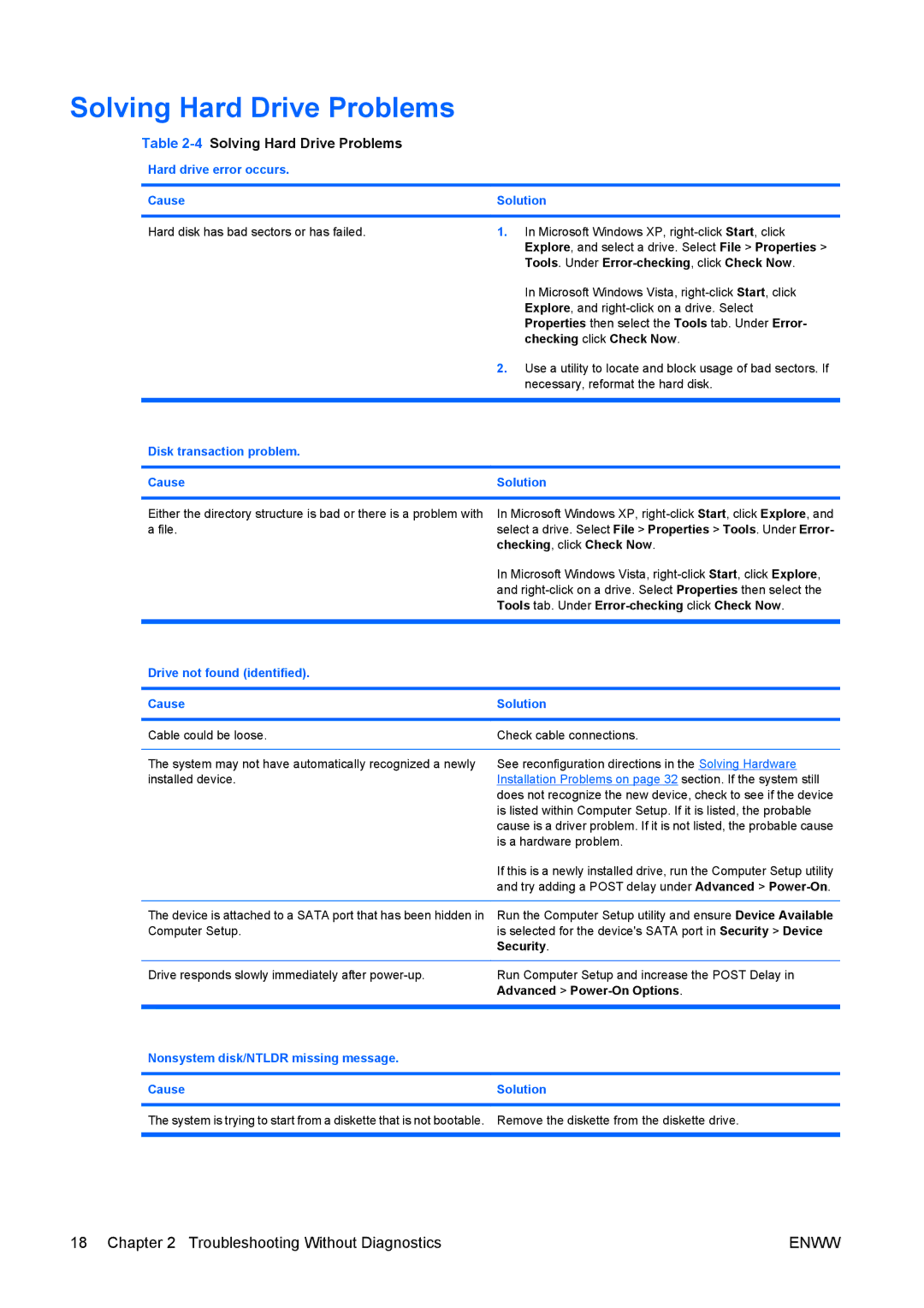 HP dc7800 tower manual 4Solving Hard Drive Problems 