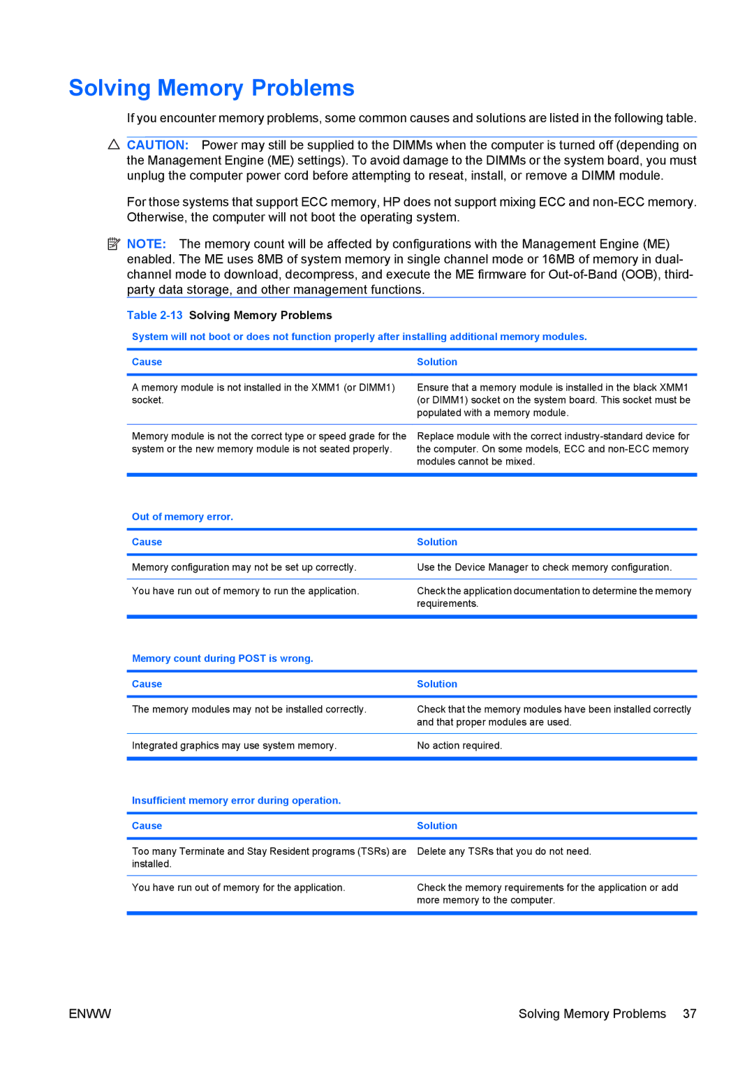 HP dc7800 tower manual 13Solving Memory Problems 