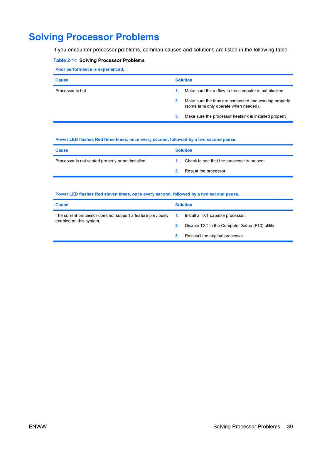 HP dc7800 tower manual 14Solving Processor Problems, Some fans only operate when needed 