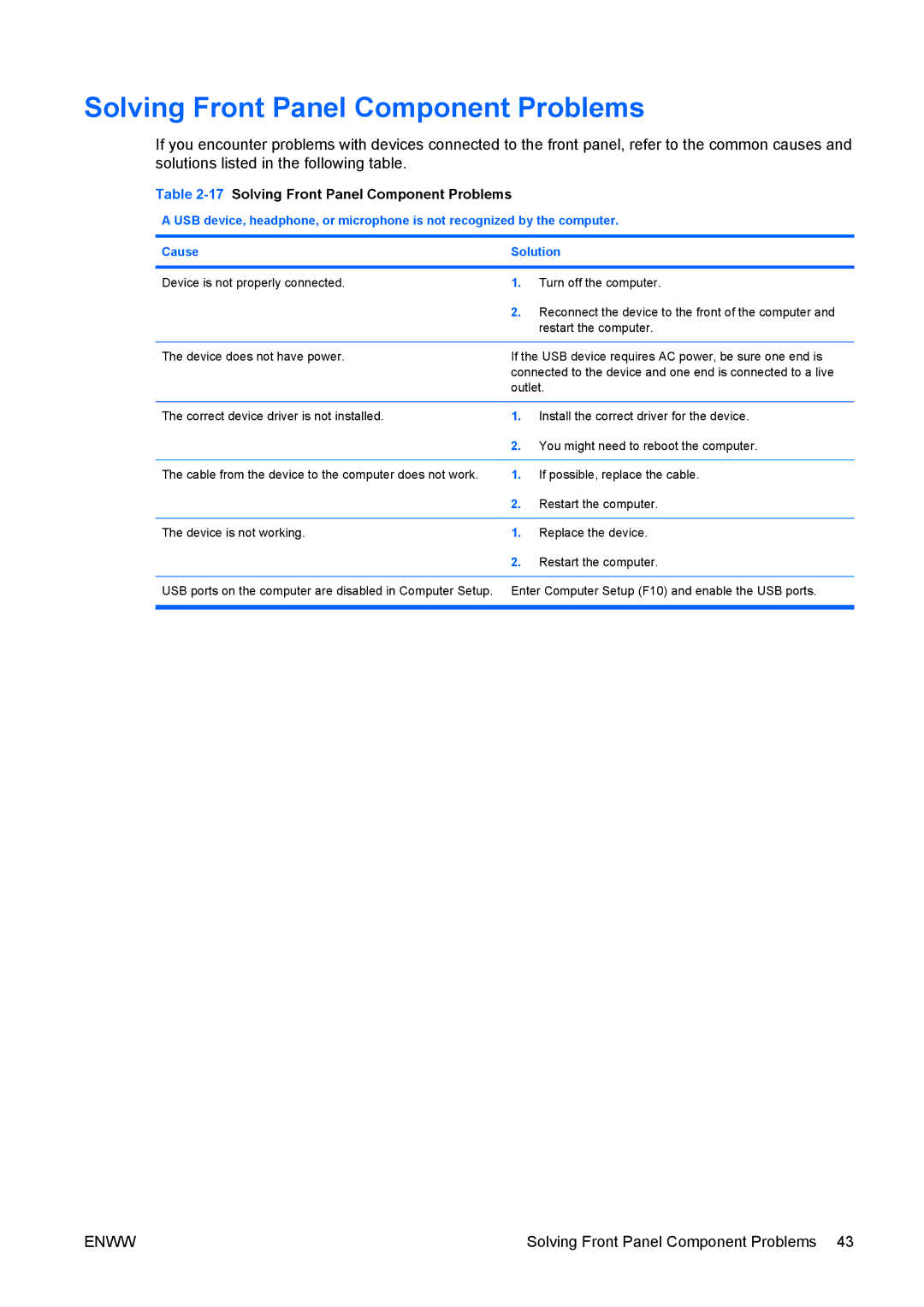 HP dc7800 tower manual 17Solving Front Panel Component Problems 