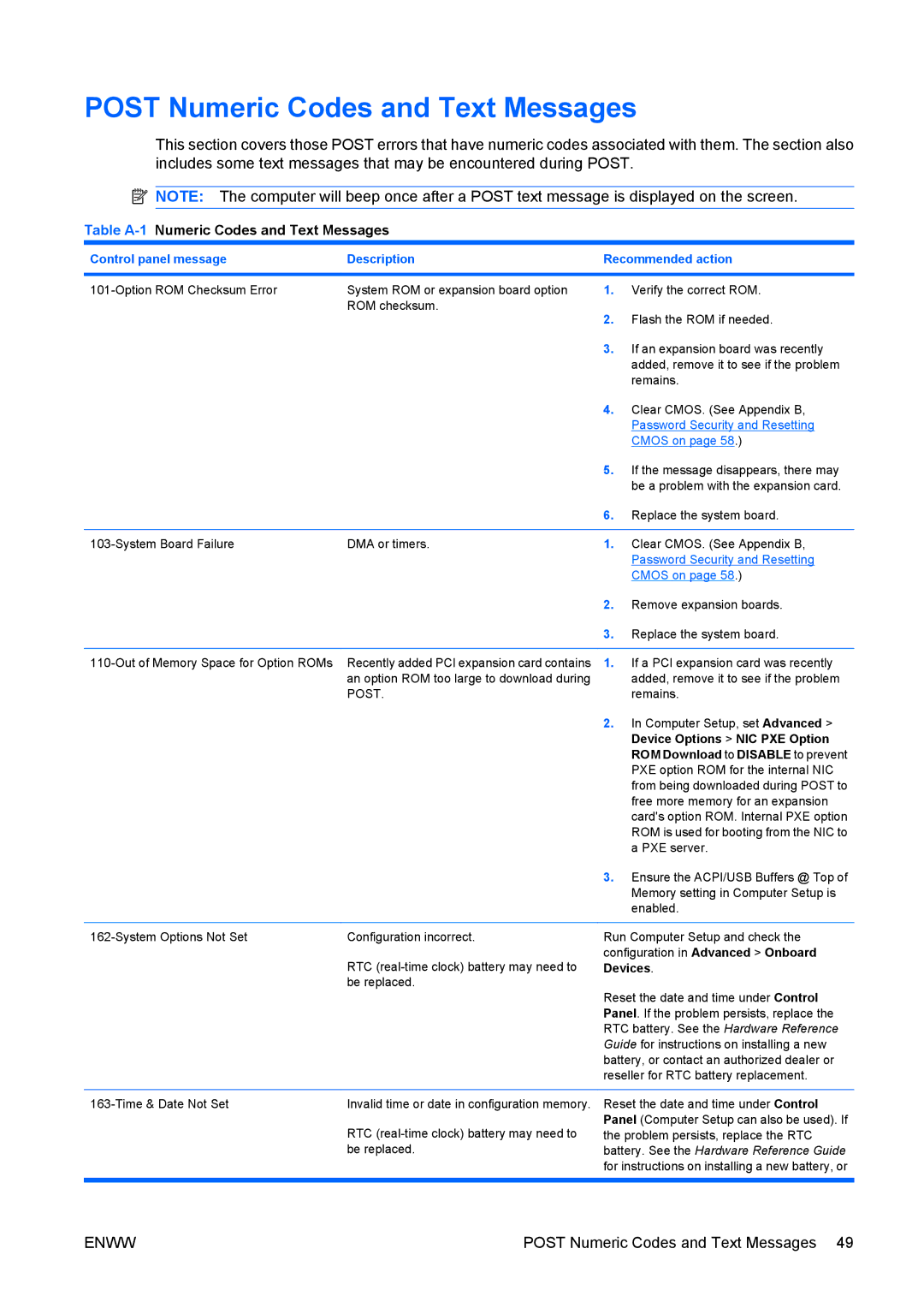 HP dc7800 tower manual Post Numeric Codes and Text Messages, Table A-1Numeric Codes and Text Messages 