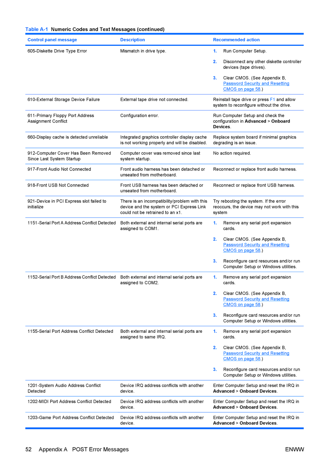 HP dc7800 tower manual Computer Setup or Windows utilities 