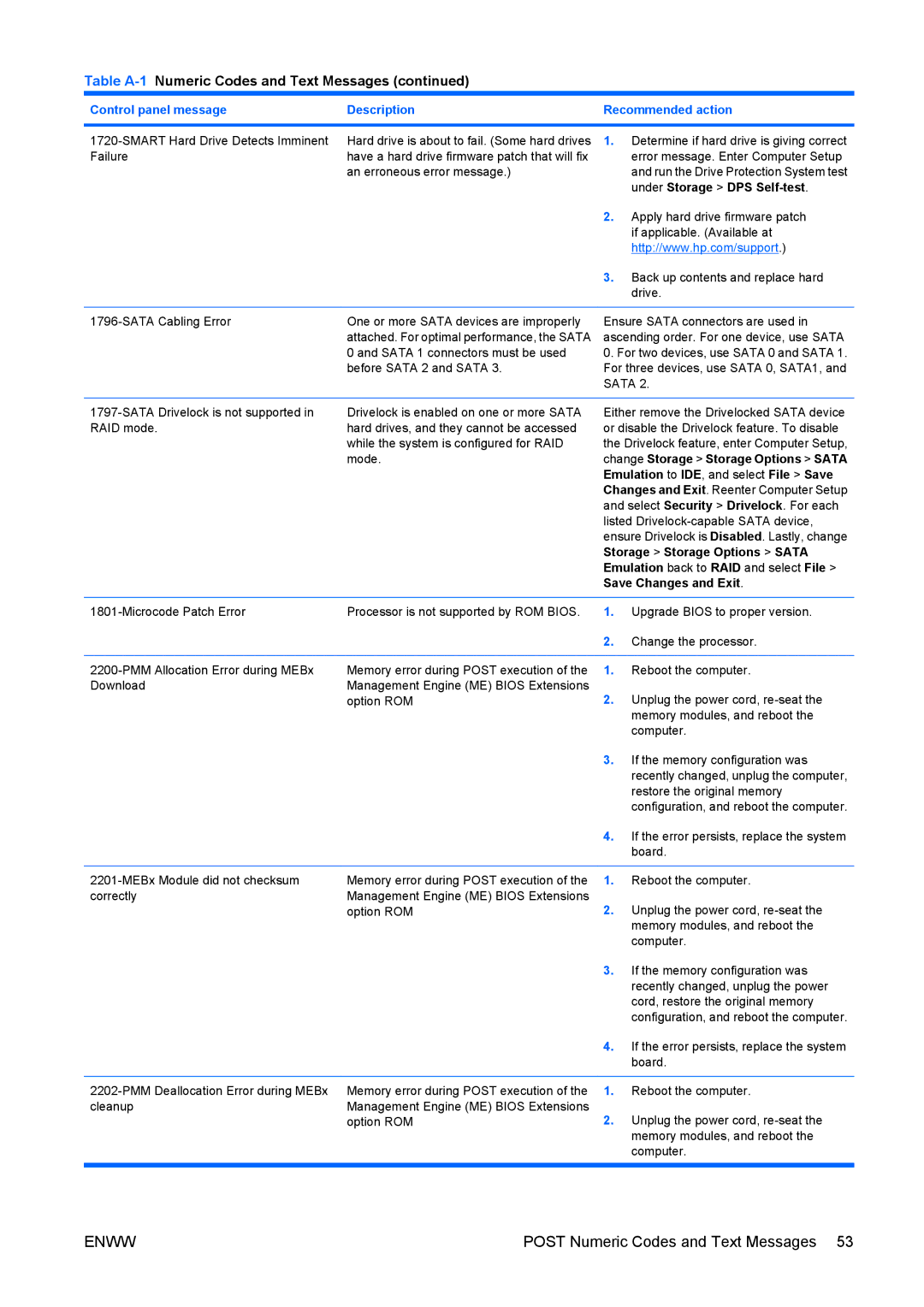 HP dc7800 tower manual Under Storage DPS Self-test, Sata 