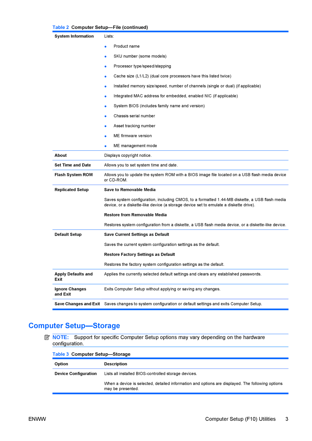 HP dc7800 tower manual Computer Setup-Storage 