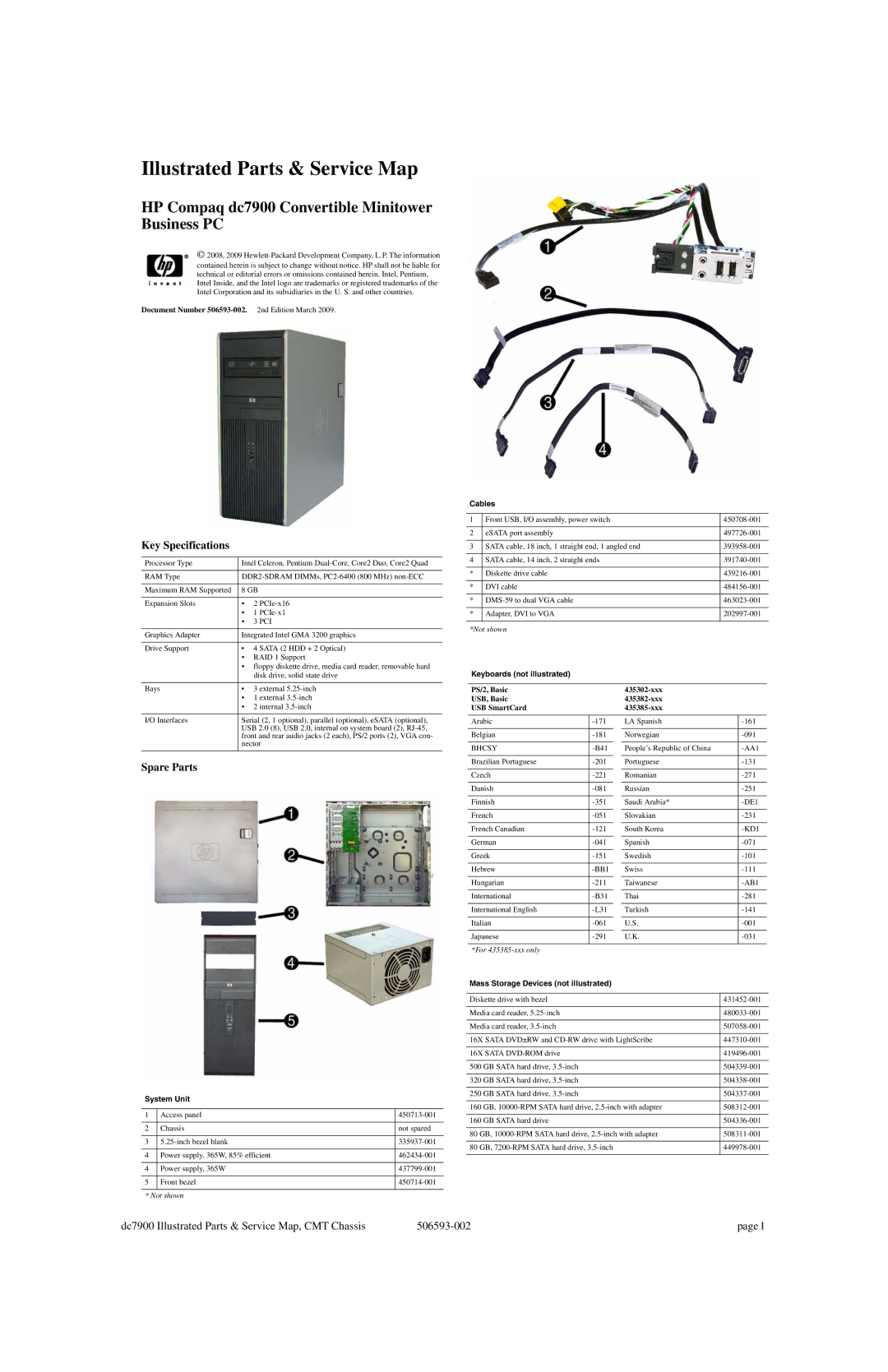 HP dc7800 tower manual Key Specifications, Spare Parts 