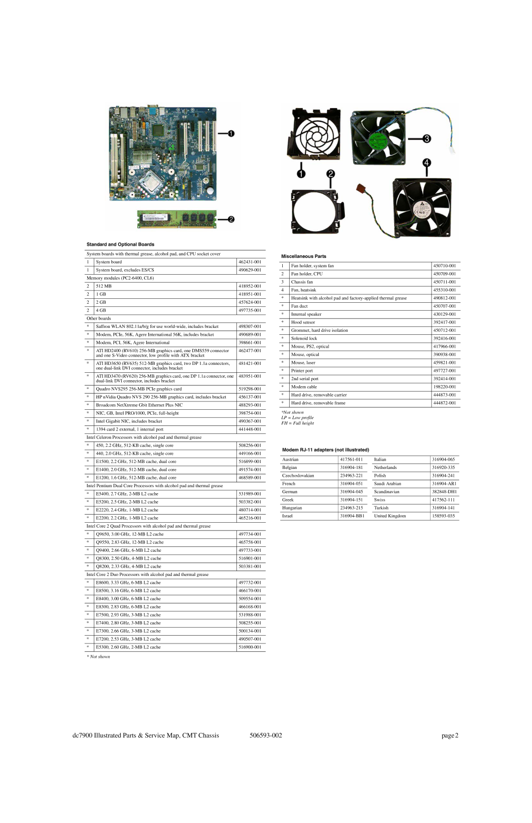 HP dc7800 tower manual Standard and Optional Boards, Miscellaneous Parts, Modem RJ-11 adapters not illustrated 