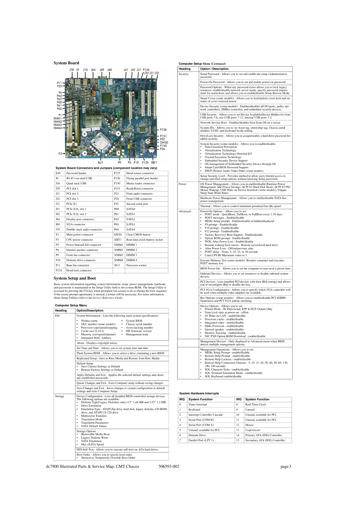 HP dc7800 tower manual System Board, System Setup and Boot 