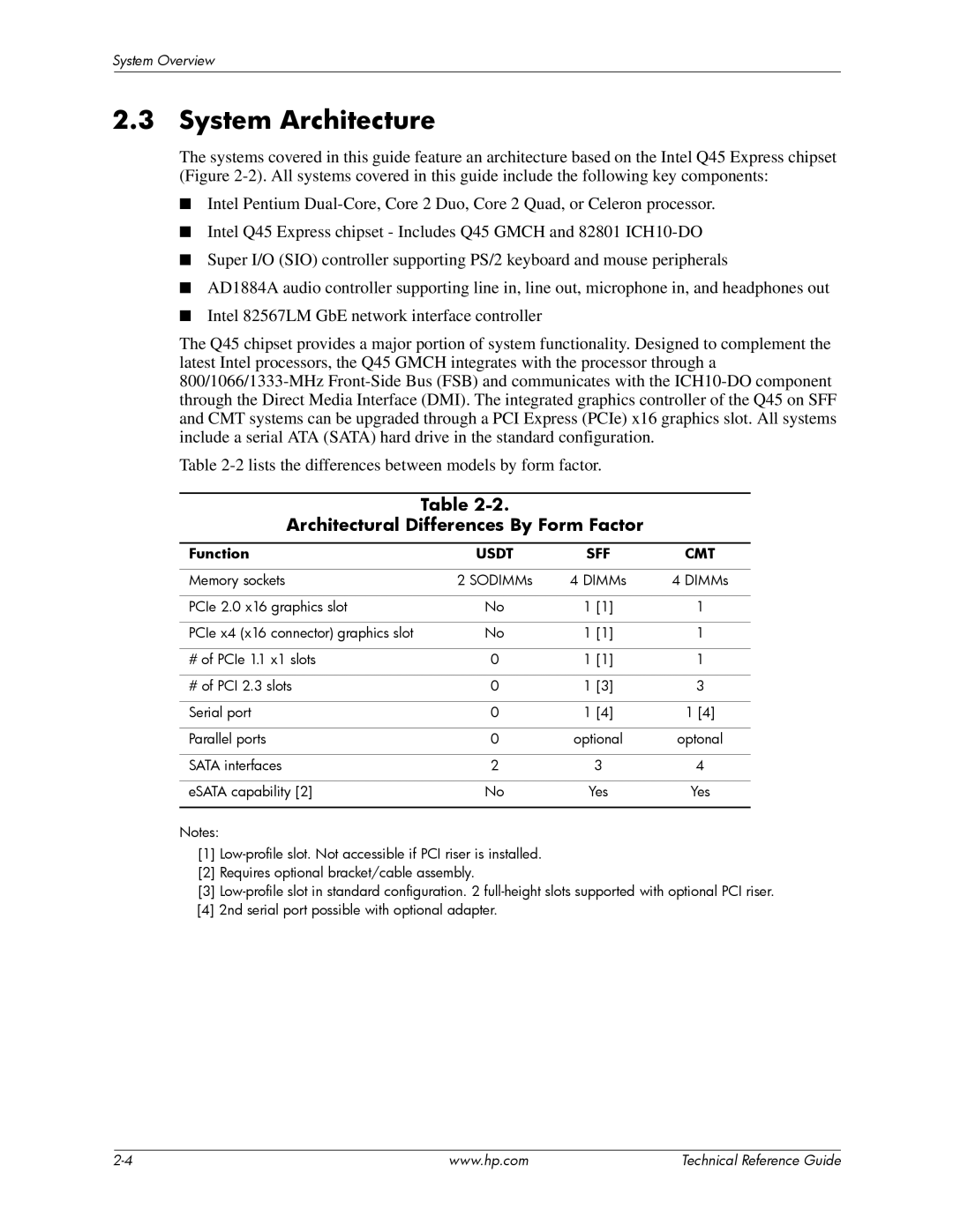 HP dc7800 tower manual System Architecture, Architectural Differences By Form Factor, Function 