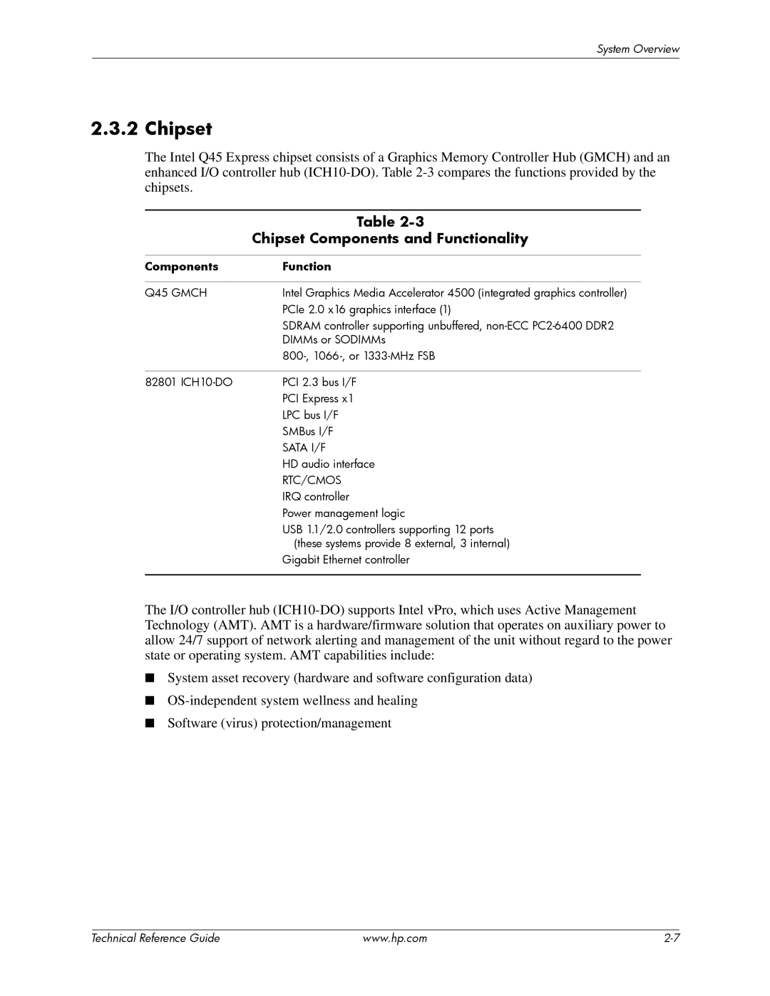 HP dc7800 tower manual Chipset Components and Functionality, Components Function 