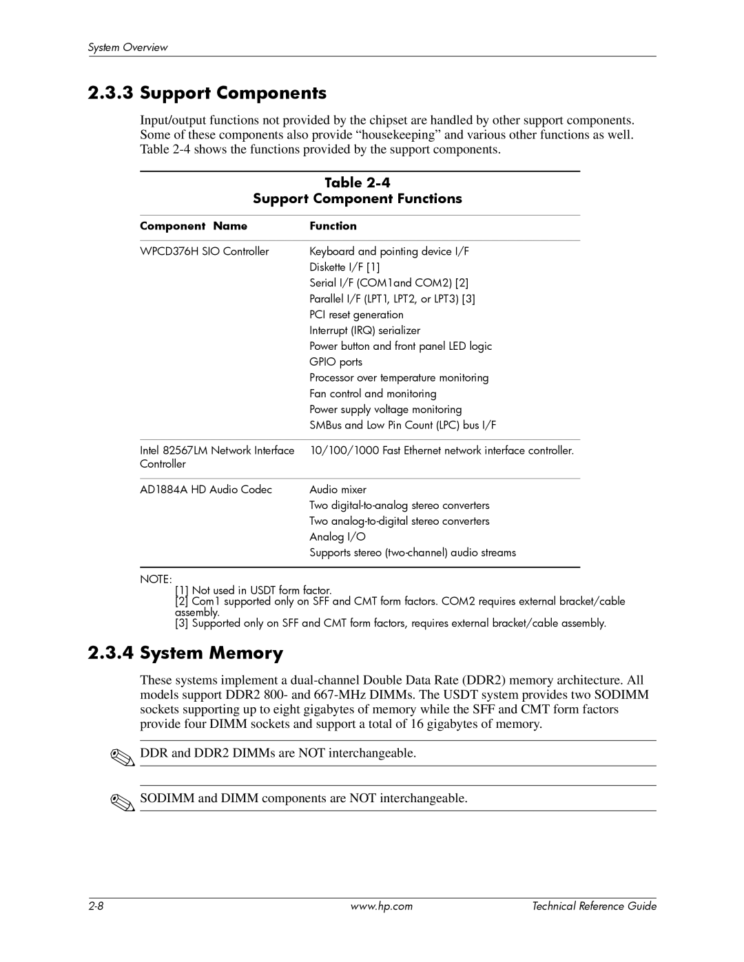 HP dc7800 tower manual Support Components, System Memory, Support Component Functions, Component Name Function 