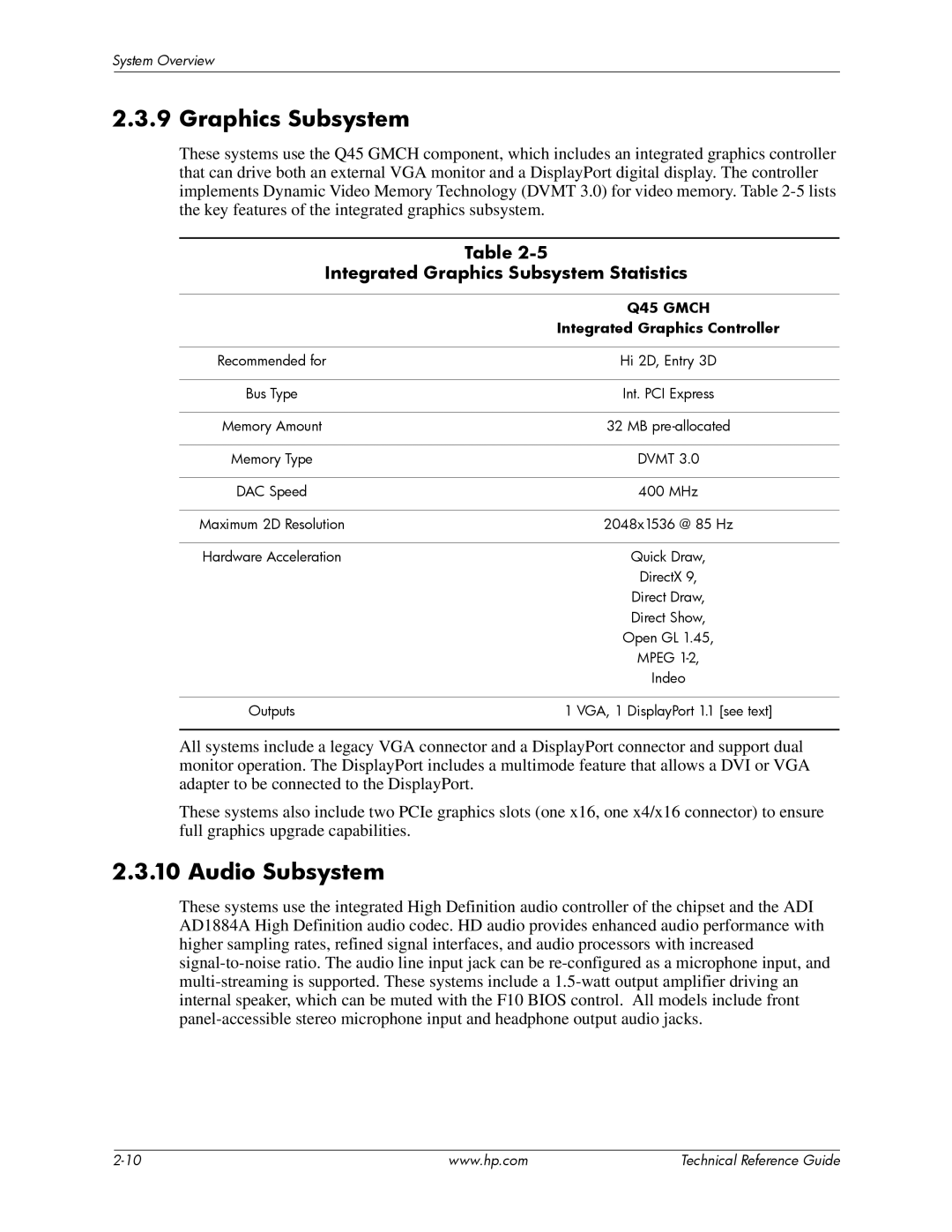 HP dc7800 tower manual Audio Subsystem, Integrated Graphics Subsystem Statistics, Integrated Graphics Controller 