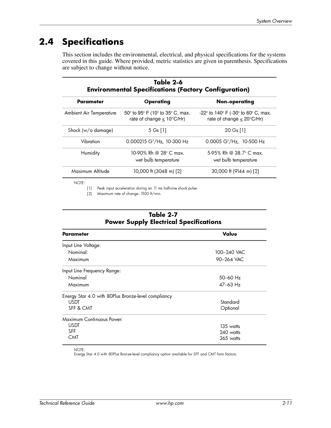 HP dc7800 tower manual Environmental Specifications Factory Configuration, Power Supply Electrical Specifications 