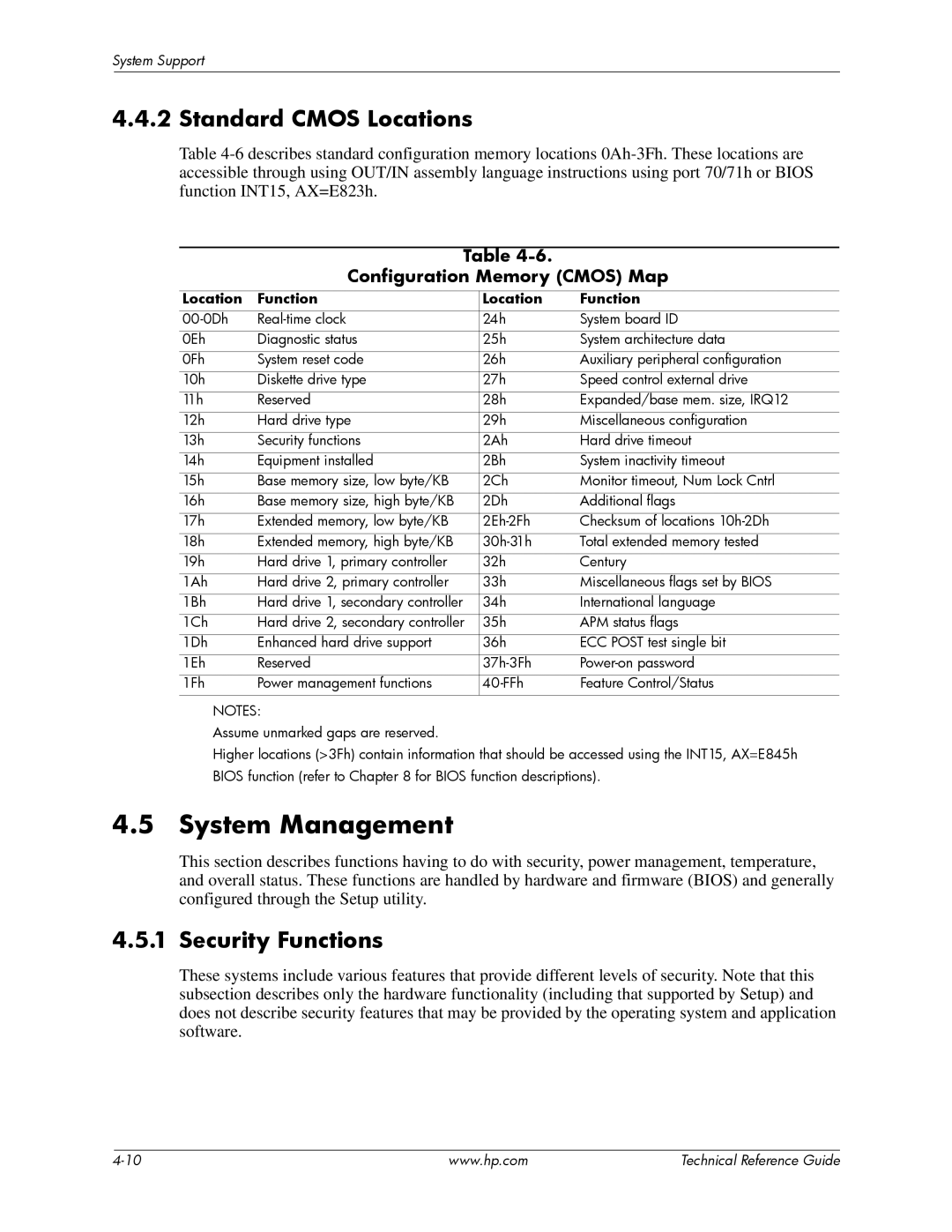 HP dc7800 tower manual System Management, Standard Cmos Locations, Security Functions, Configuration Memory Cmos Map 