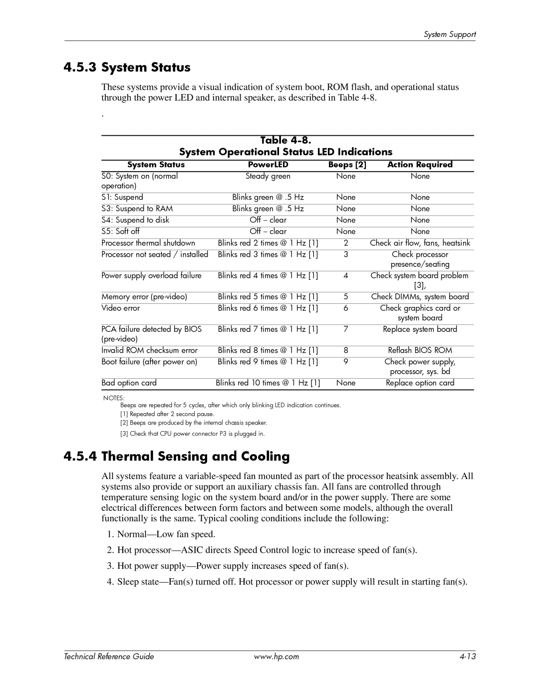 HP dc7800 tower manual System Status, Thermal Sensing and Cooling, System Operational Status LED Indications 