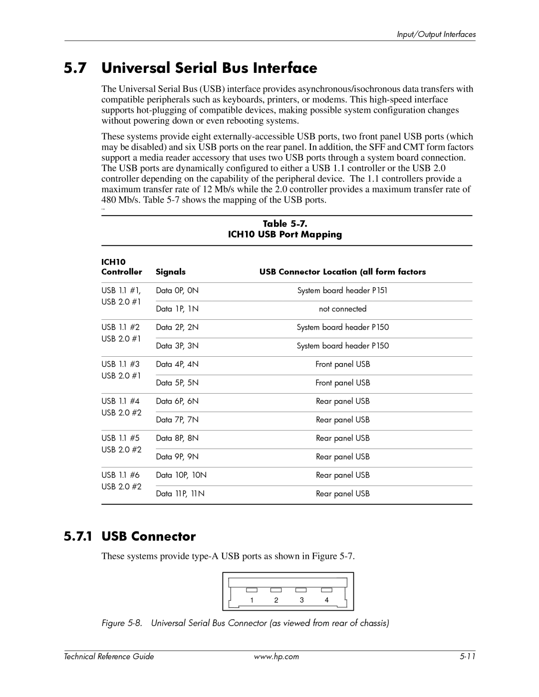 HP dc7800 tower manual Universal Serial Bus Interface, USB Connector, ICH10 USB Port Mapping 