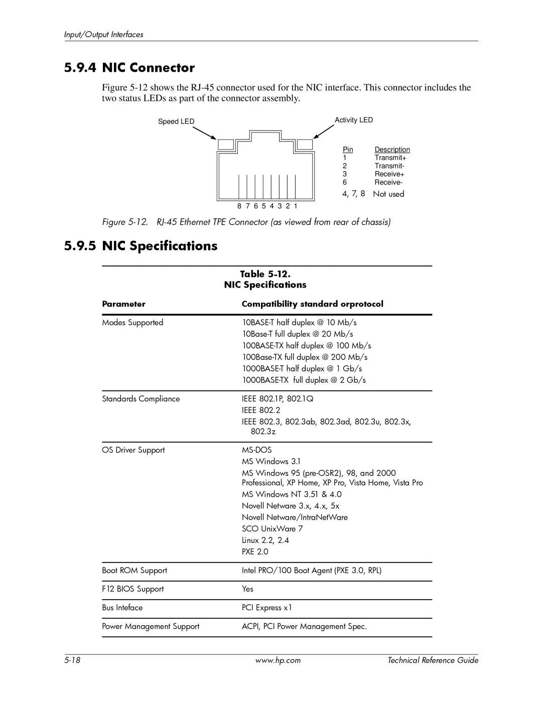 HP dc7800 tower manual NIC Connector, NIC Specifications, Parameter Compatibility standard orprotocol, Ms-Dos 