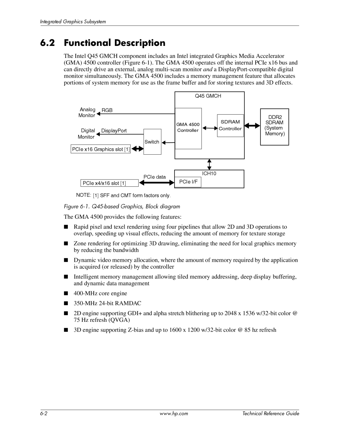 HP dc7800 tower manual Functional Description, Rgb 