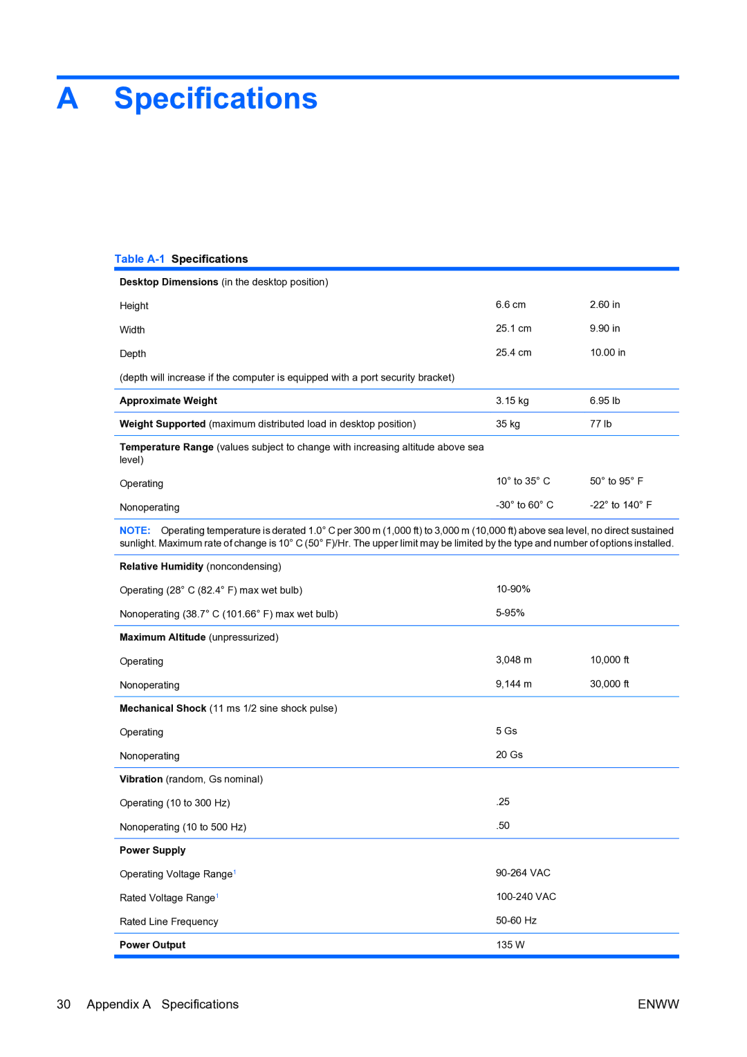 HP dc7800 manual Table A-1Specifications 