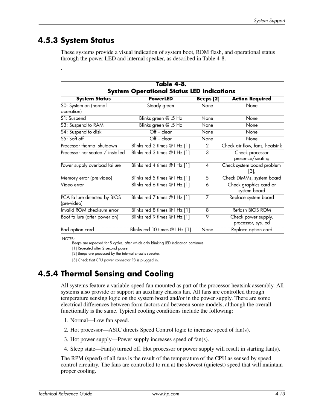 HP dc7800 manual System Status, Thermal Sensing and Cooling, System Operational Status LED Indications 